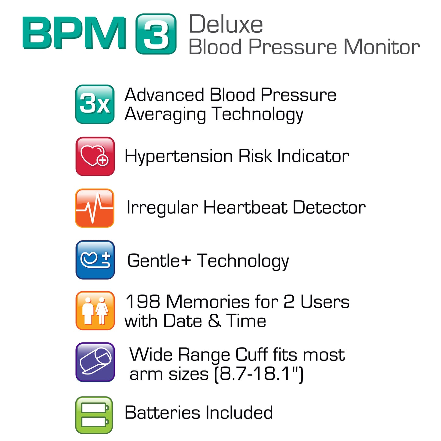 Deluxe Blood Pressure Monitor