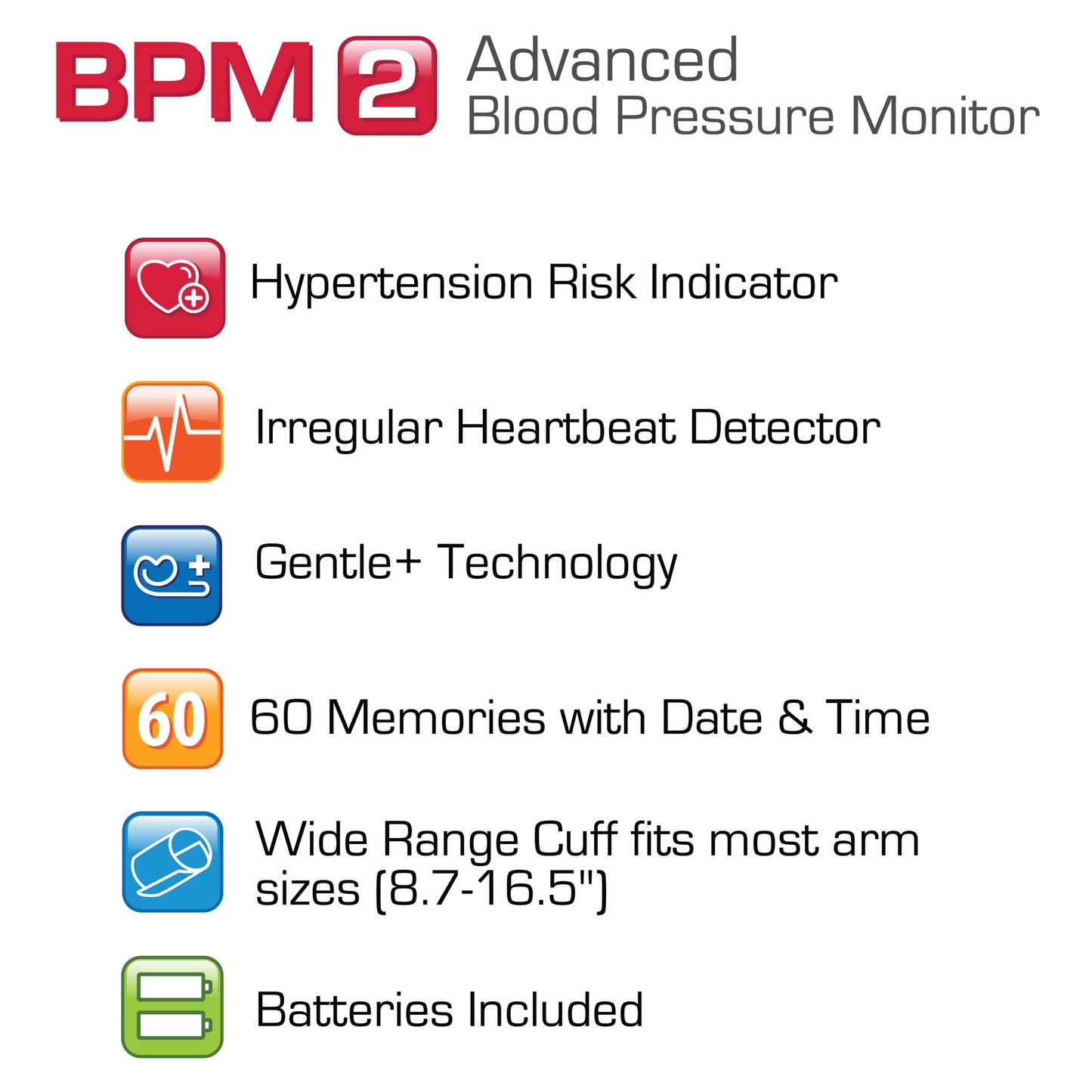 Advanced Blood Pressure Monitor