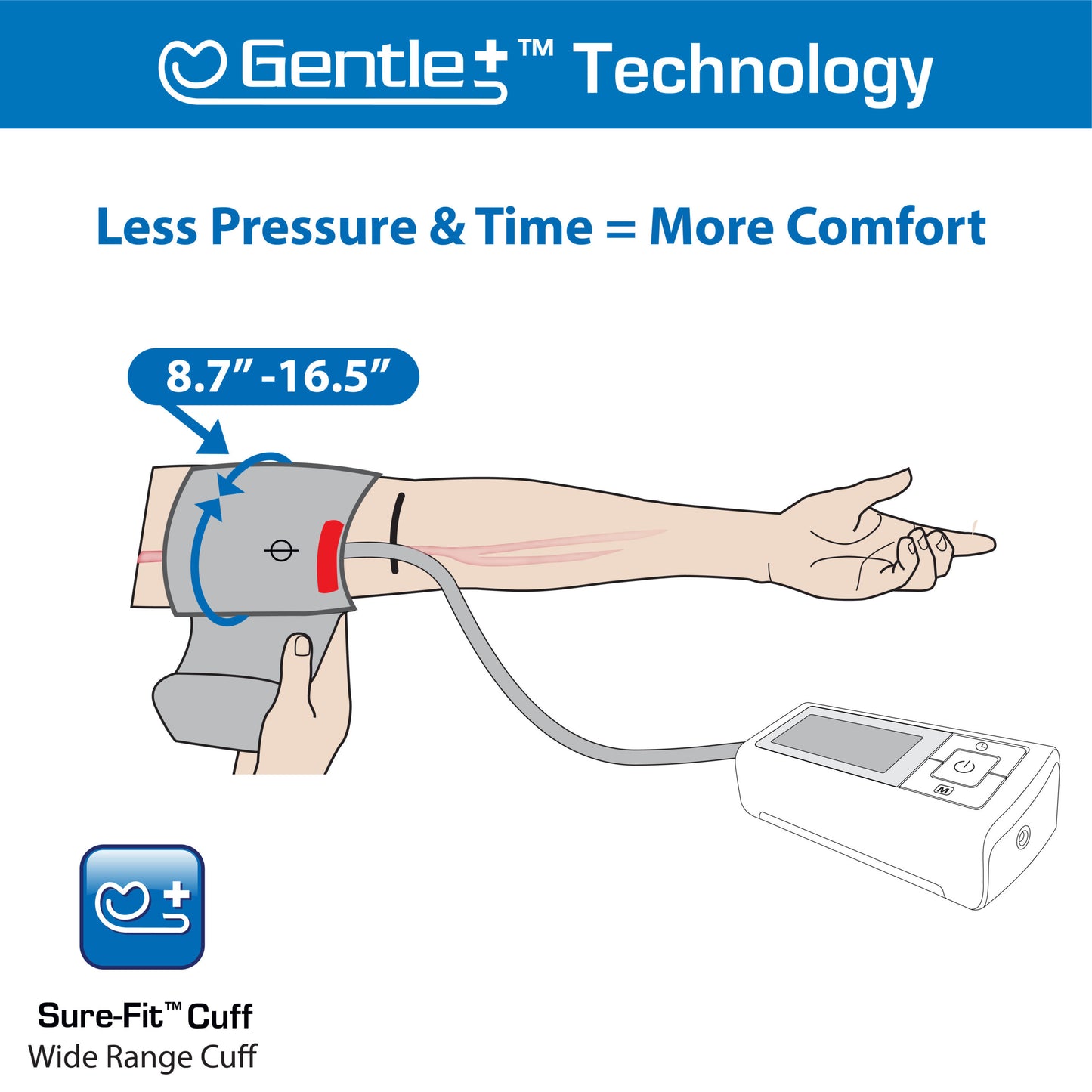 Automatic Blood Pressure Monitor