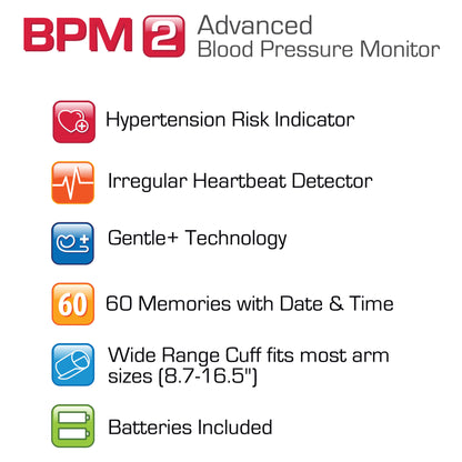 Advanced Blood Pressure Monitor