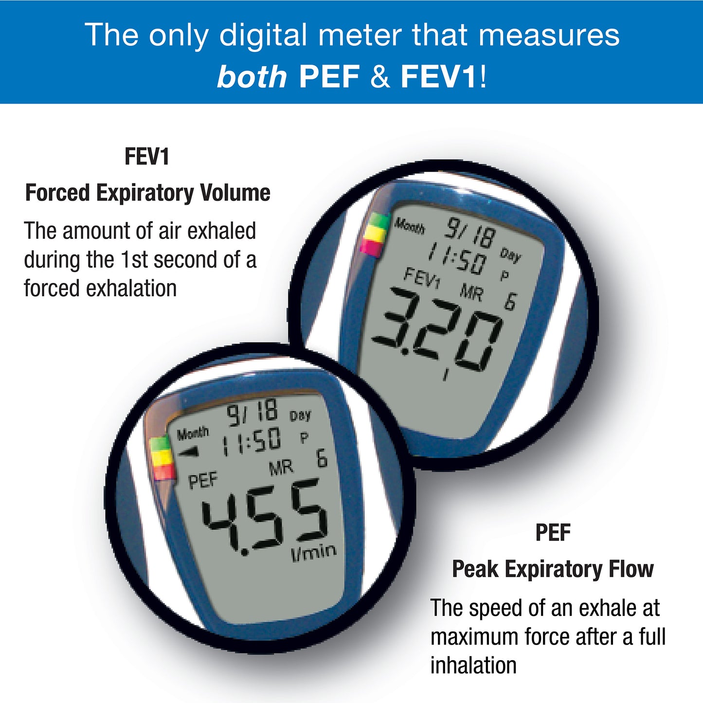 Digital Peak Flow Meter