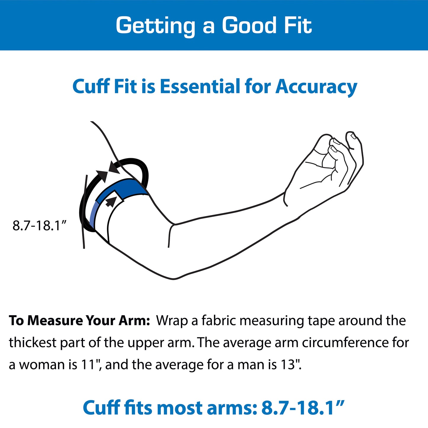 SureFit+ Blood Pressure Cuff, Fits Arms 8.7”-18.1″