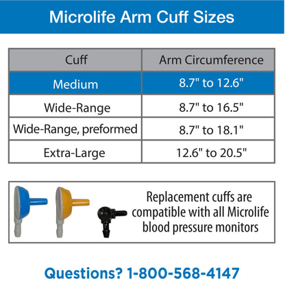 Medium Blood Pressure Cuff, Fits Upper Arms 8.7”-12.6″