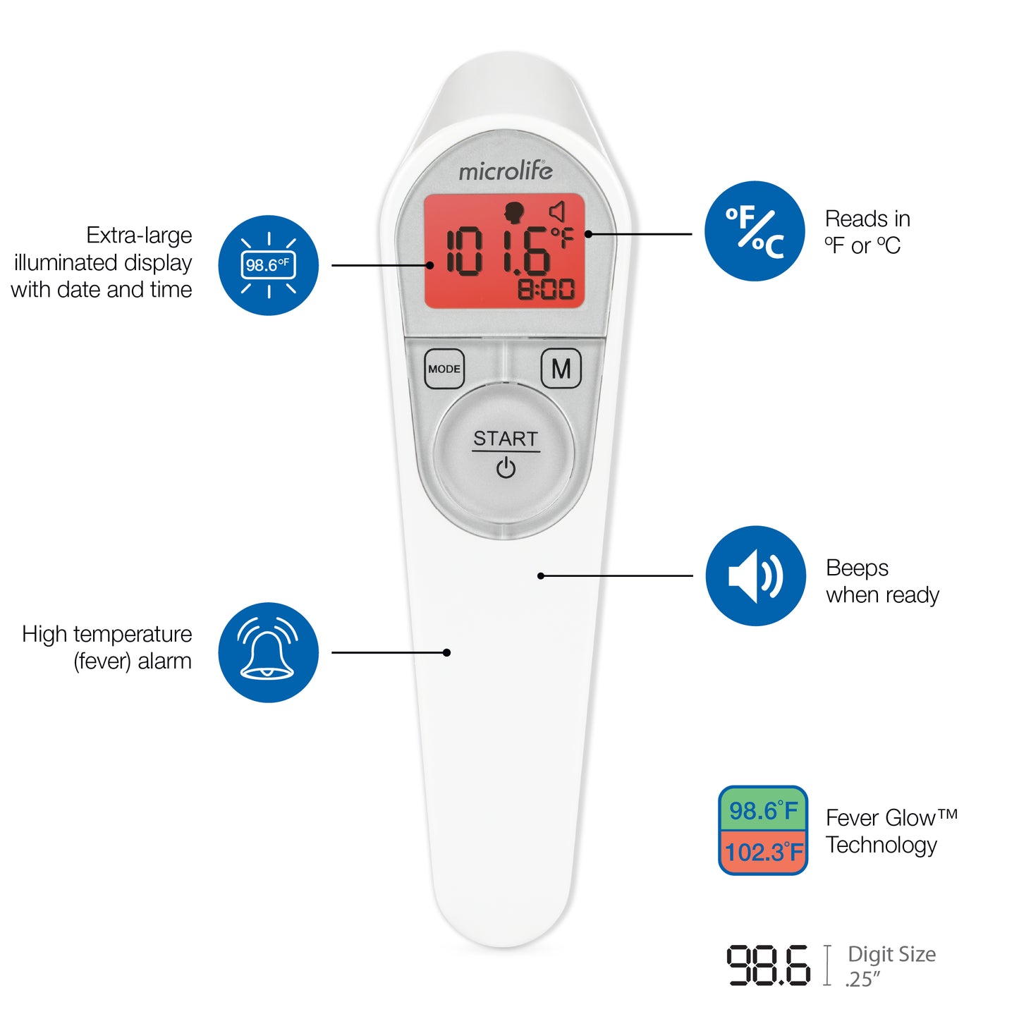 Non-Contact Forehead Thermometer