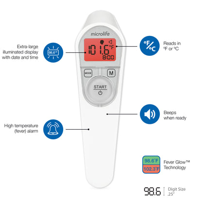 Non-Contact Forehead Thermometer
