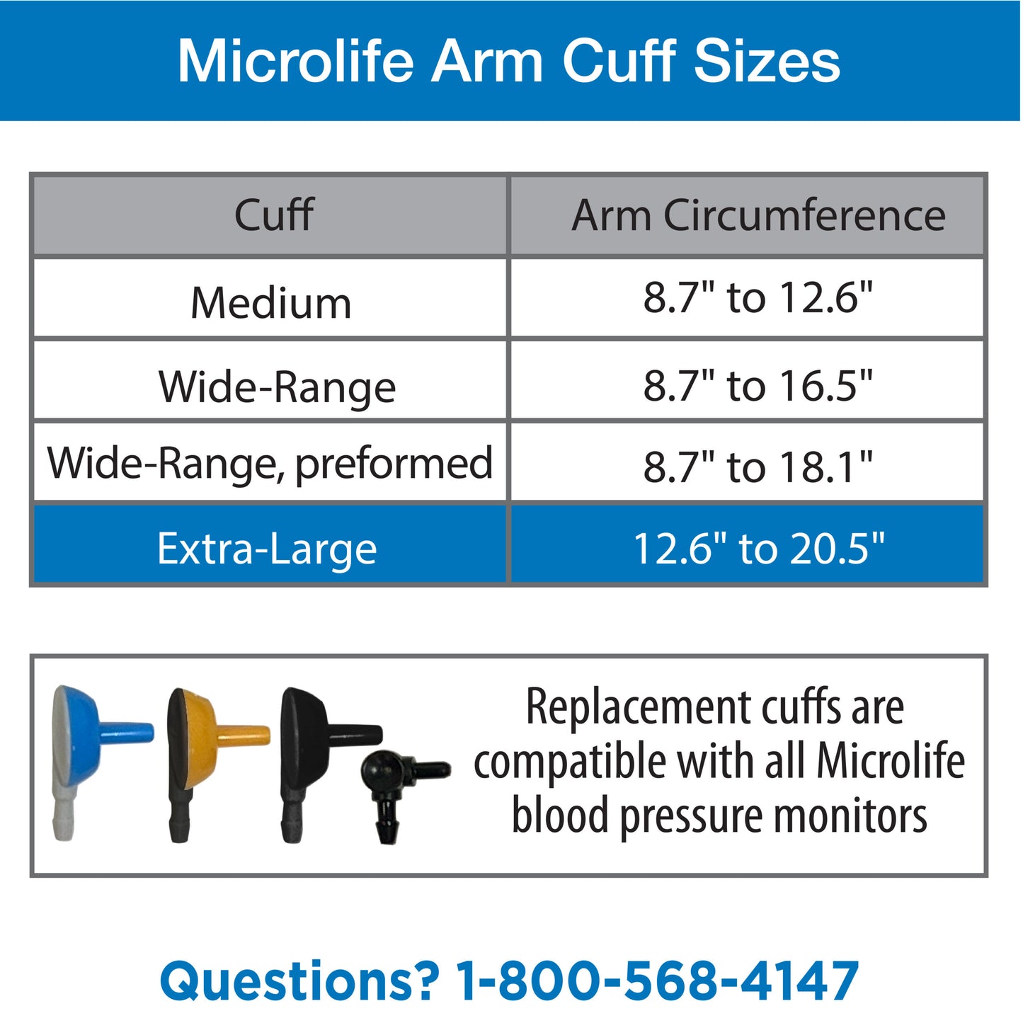 Extra-Large Blood Pressure Cuff, Fits Upper Arms 12.6″-20.5″