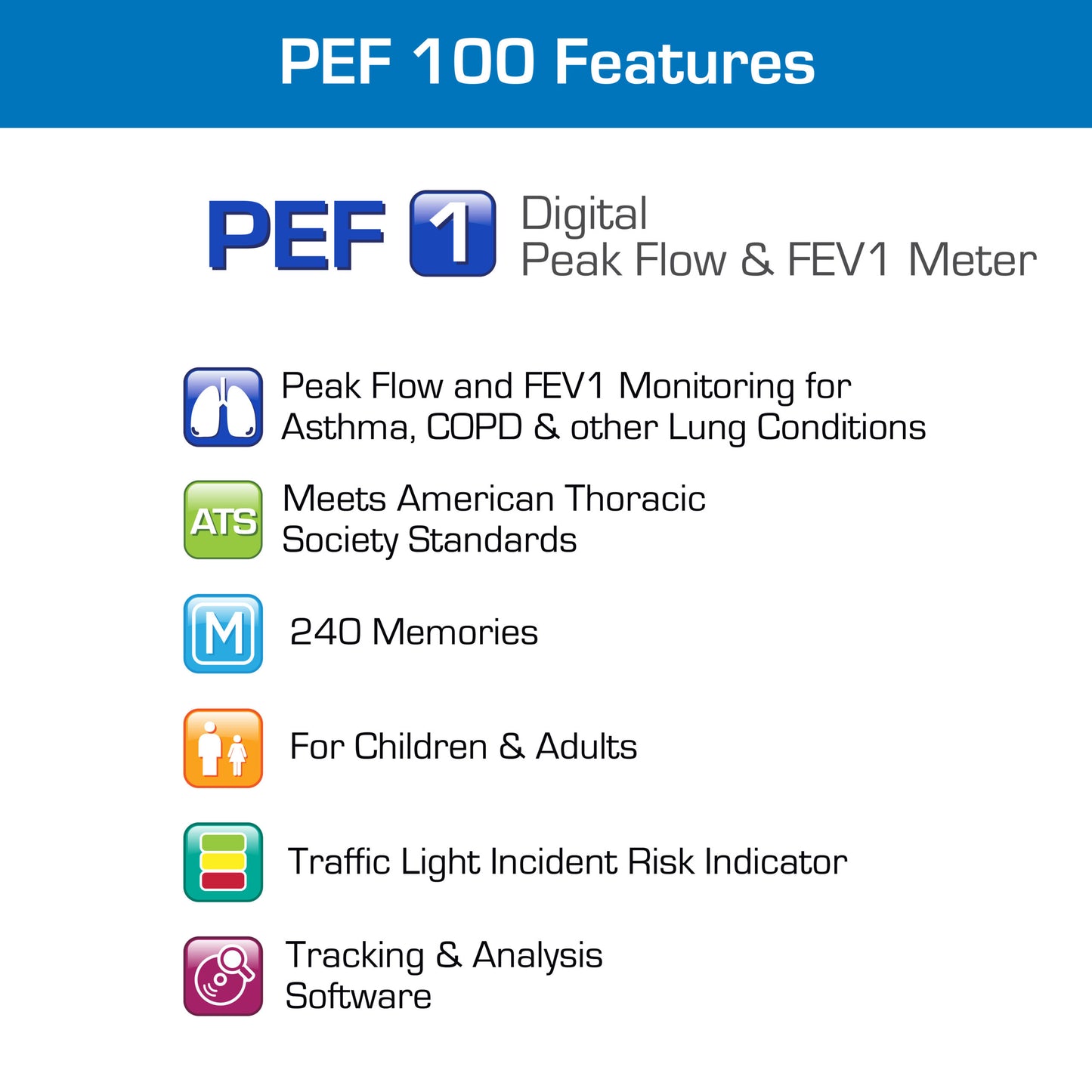 Digital Peak Flow Meter