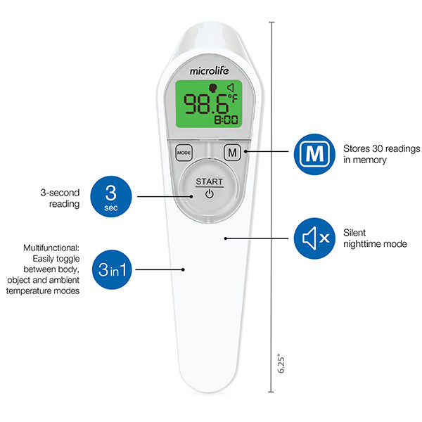 Non-Contact Forehead Thermometer